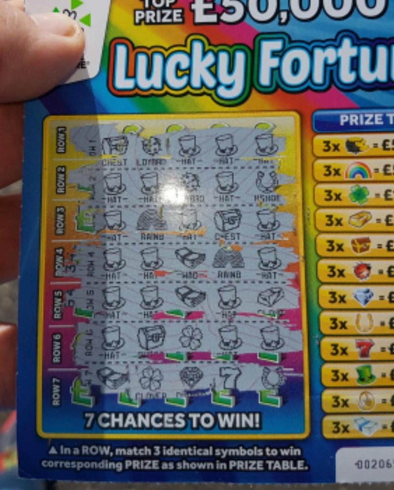 Choosing Your Playstyle at Luckywave Casino UK - overview